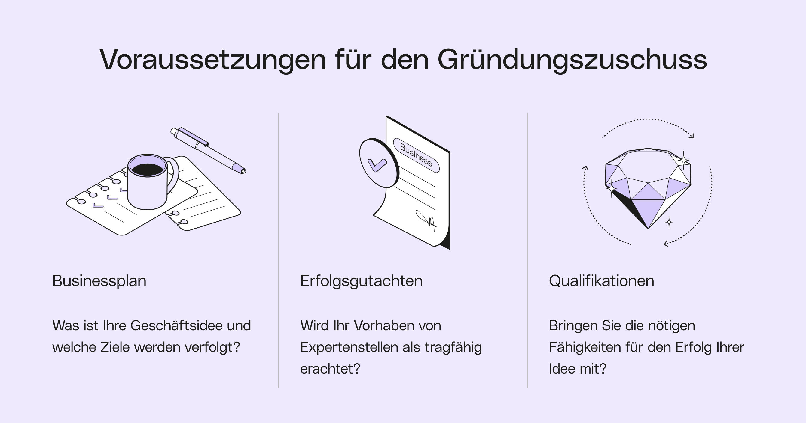 Inside s Purple Company-Typ Start-up-Stipendium