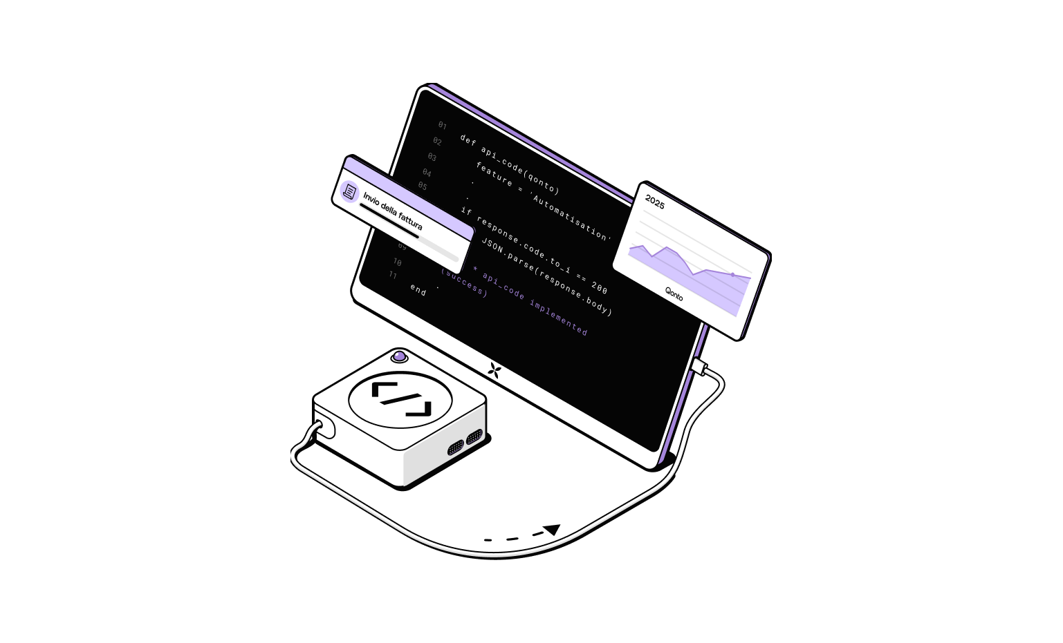 Connessione API per WEB IT Plum Cards Bento Headline