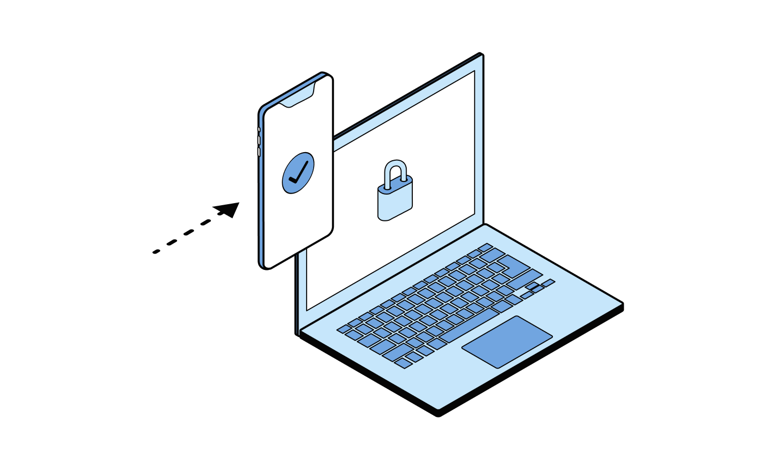 WEB Blueberry Cards Bento Headline SCA Authentication