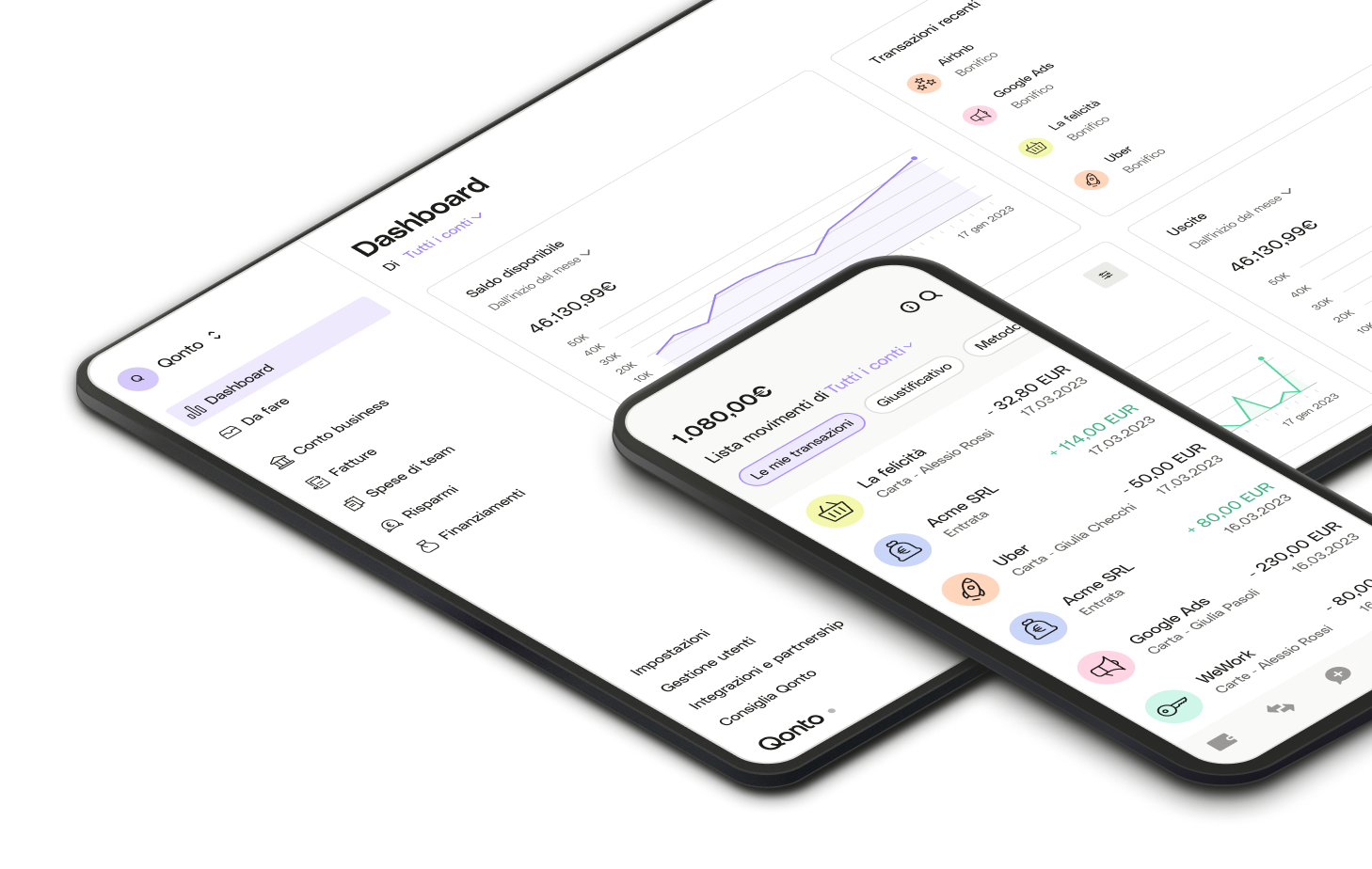 è il banner dell'interfaccia utente nero che evidenzia la dashboard mobile