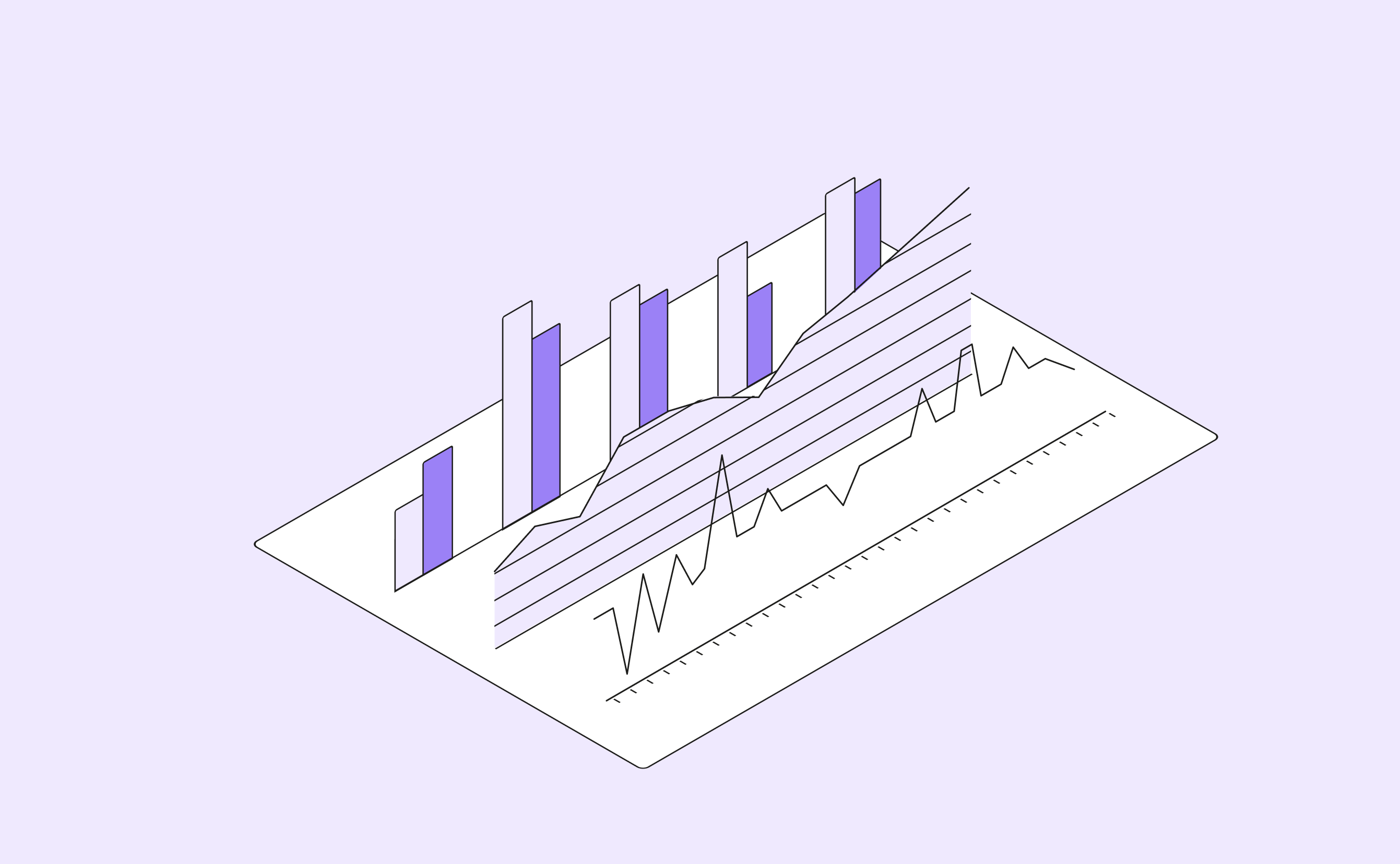 Couverture de message Tableau de bord violet